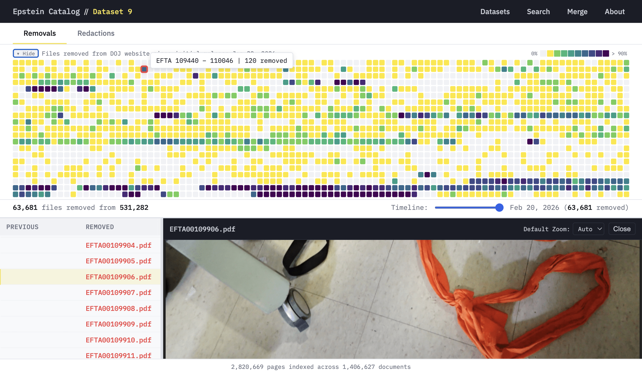 Heatmap showing removed files across datasets